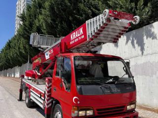 sahibinden tertemiz 38 metre TAYDER ACİL ACİL