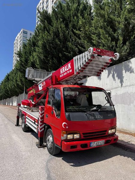 sahibinden tertemiz 38 metre TAYDER ACİL ACİL